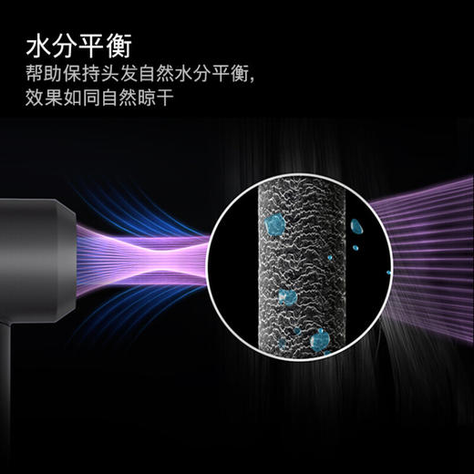 戴森(Dyson) 吹风 Dyson Supersonic 电吹风 负离子 进口家用 HD08 普鲁士蓝色 商品图4