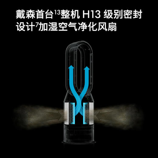 戴森（Dyson）PH04 多功能空气加湿净化器 兼具空气净化器及加湿器功能 无雾加湿 除菌除甲醛 白金色 商品图3