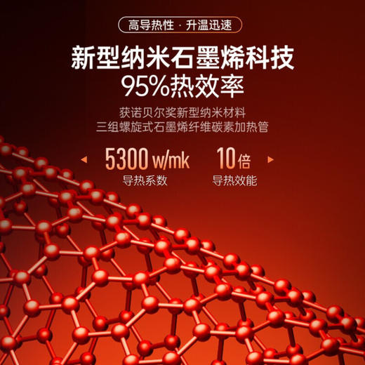 摩飞电器（Morphyrichards）取暖器家用石墨烯电暖器暖风机卧室办公室速热变频MR2022 商品图6