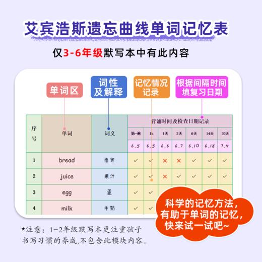 【开学必备】小学同步英语默写本 商品图2