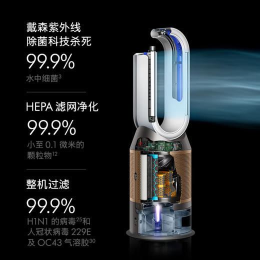 戴森（Dyson）PH04 多功能空气加湿净化器 兼具空气净化器及加湿器功能 无雾加湿 除菌除甲醛 白金色 商品图7