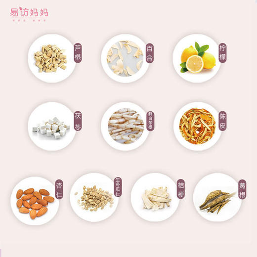 着凉咳咳 居家护理套餐 商品图7