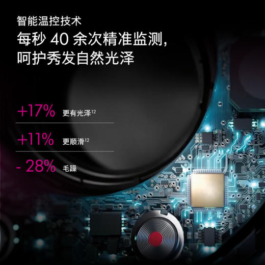 戴森(Dyson) 吹风 Dyson Supersonic 电吹风 负离子 进口家用 礼物推荐 HD08 紫红色 商品图2