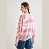 OLrain欧芮儿法式粉色条纹针织衫女早春2023新款宽松慵懒休闲上衣 商品缩略图2
