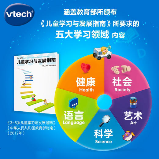 伟易达4合1点触学习桌多功能点读笔英语早教机儿童书2岁玩具 商品图2