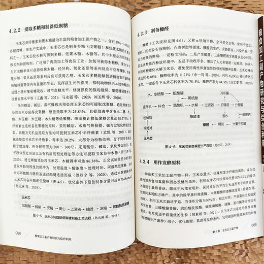 粮食加工副产物研究与综合利用 商品图4