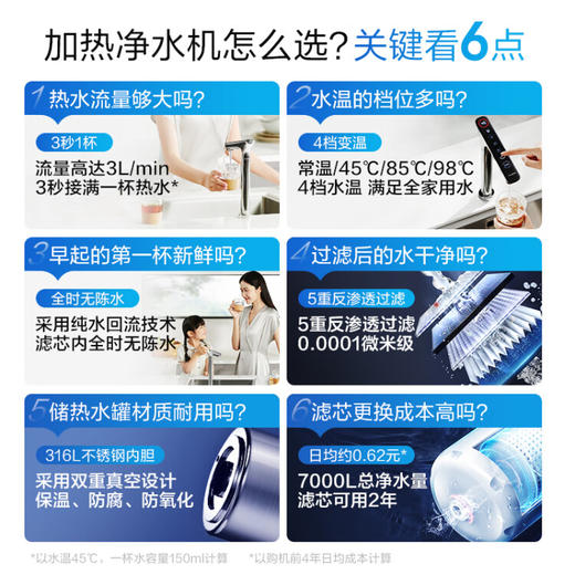 添可净水器饮万即加热厨下式家用RO反渗透过滤一体直饮800G 4档变温 3秒1杯 3L大流量 商品图1