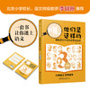 哦，他们是这样的——探秘课文作者的故事与手迹（第三册） 商品缩略图0
