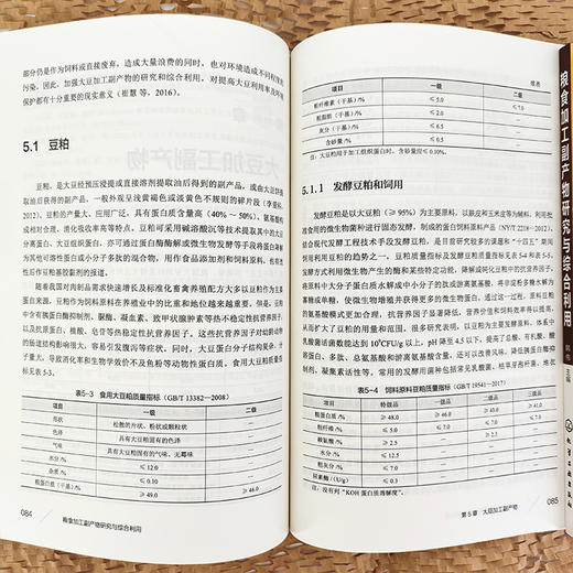 粮食加工副产物研究与综合利用 商品图5