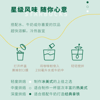 星巴克（Starbucks）精品冻干黑咖啡随星杯1.0重烘 0糖0脂超精品便携美式 2.7g*18颗 商品图2