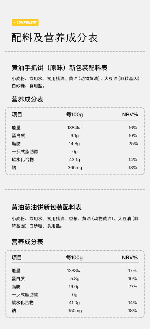 小黄象黄油手抓饼|葱油饼 5分钟早餐又添新选择,新西兰安佳黄油|0反式脂肪酸|千层百叠|香而不腻！20片/箱 商品图7