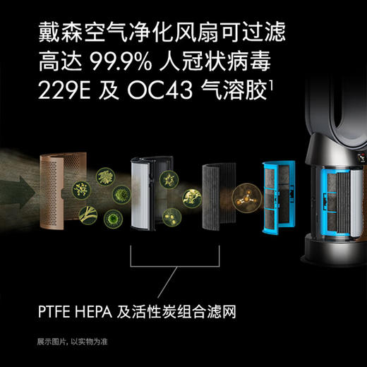 戴森 DYSON HP09 多功能空气净化暖风扇 兼具净化器暖风扇功能 除菌除甲醛 整屋净化 黑金色 商品图5