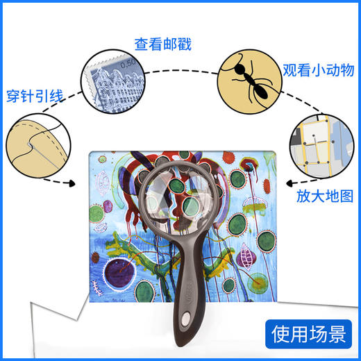 马培德MAPED放大镜3倍儿童学生老人阅读书看报高清手持放大镜75mm 颜色随机 商品图4