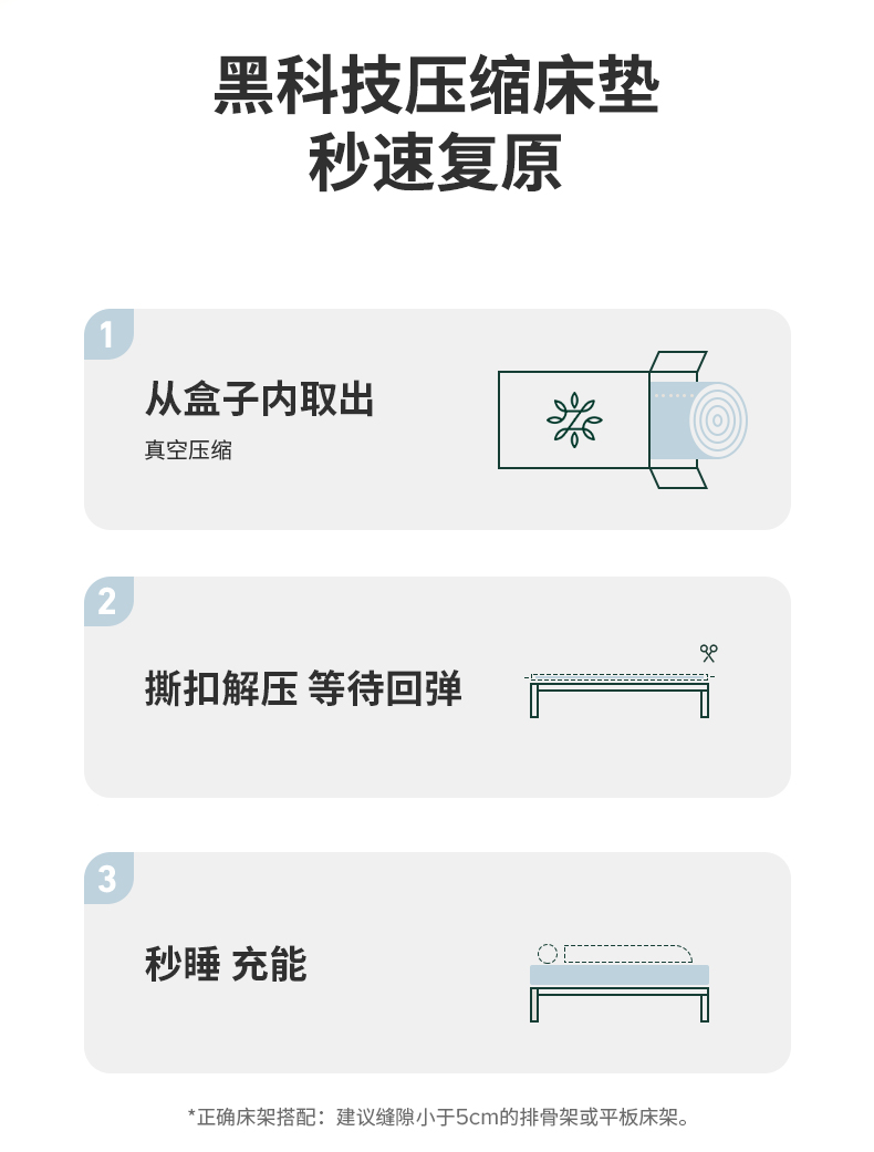 席梦思床安装图解图片