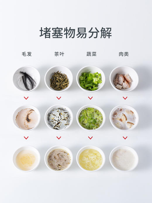 每渍每克管道疏通剂800g 商品图2