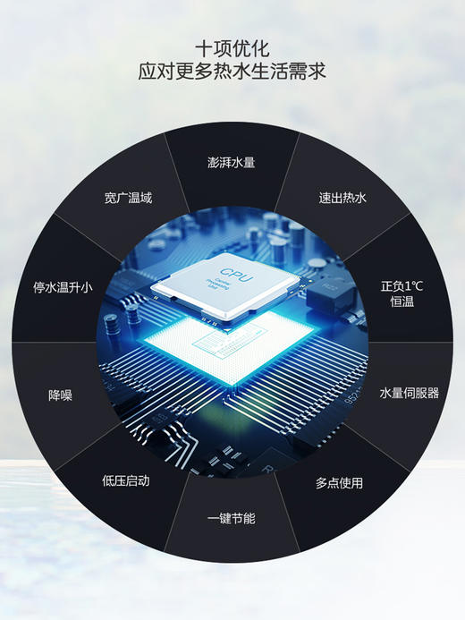 能率JSQ25-F4水伺服燃气热水器家用恒温强排天然气防冻静音13L 商品图2