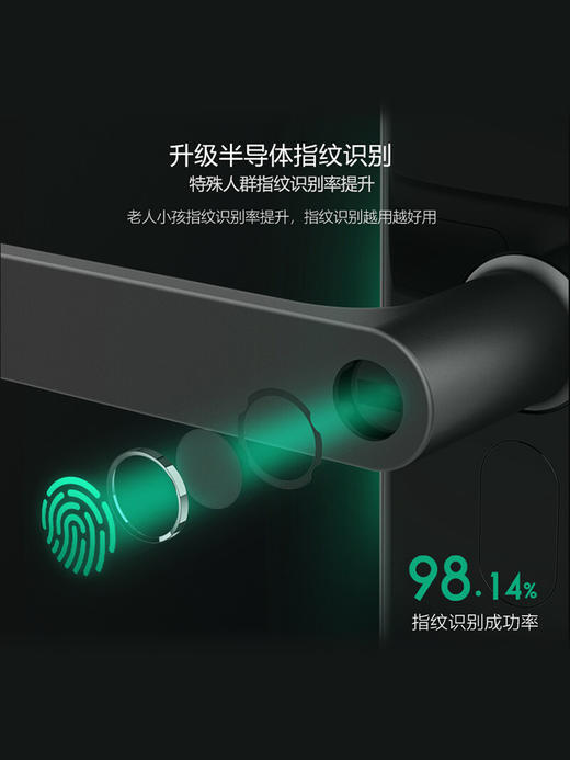 鹿客密码锁家用防盗门指纹锁智能锁Classic2防小黑盒电子锁 商品图2