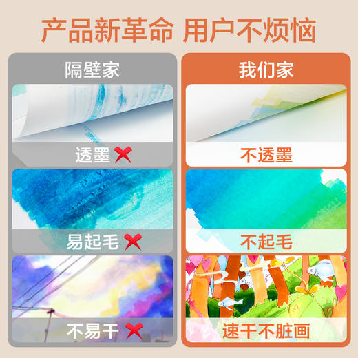 Touchmark 线圈马克本专用绘画本加厚  春夏秋冬马克本 商品图3