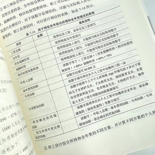 合规纳税：涉税风险防范与纳税筹划案例指导 税务筹划书籍企业经营财税思维财税实务税务师培训 商品图4