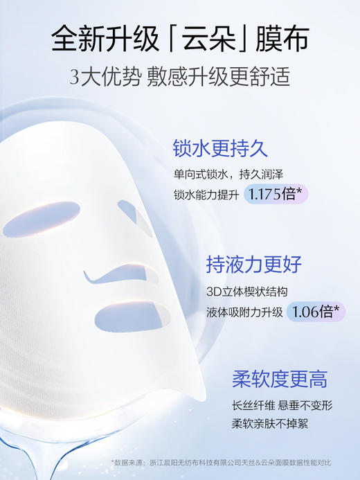 【多款可选】欧诗漫面膜合集 商品图1