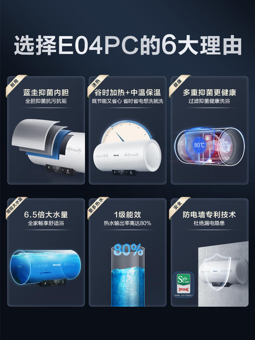 Rinnai/林内 电热水器80升家用洗澡速热储水式节能一级能效E04PC 商品图3