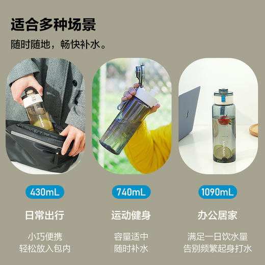 乐扣乐扣（LOCK&LOCK）乐其杯大容量水杯Tritan材质吸管运动水壶户外ABF861/862/863/864 商品图4