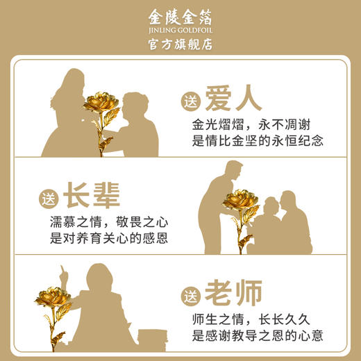 金陵金箔玫瑰花 商品图4