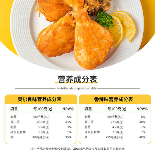 【189元任选20件】袋鼠先生去皮鸡腿75g 香辣味/奥尔良味 商品图3
