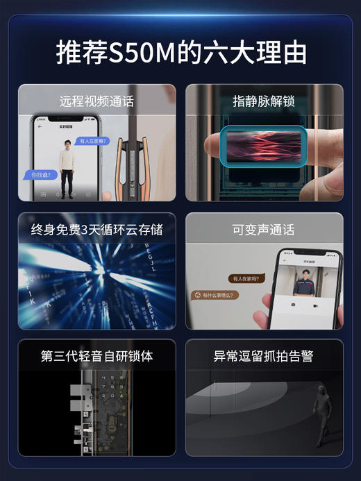 鹿客S50M指静脉非指纹锁密码锁可视猫眼智能锁电子锁家用监控门锁 商品图3