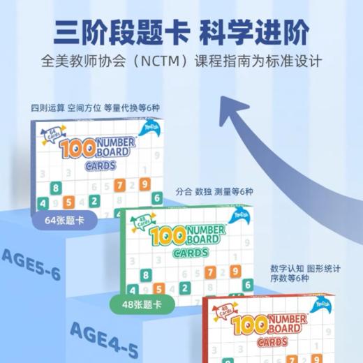 【学而思严选】Yaofish磁性百数板 3-7岁适用 19种创意玩法 数学启蒙 进阶提升 商品图2