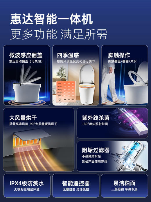 惠达官方ET66智能马桶全自动翻盖翻坐圈加热一体式防溅抗菌零水压 商品图3