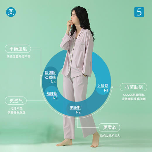 【超柔软】自然醒情侣睡衣莫代尔春款女无勒痕腰头纯棉AAAAA简约男士套装家居服抗菌JLM 商品图3