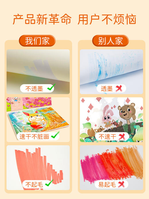 Touchmark 线圈马克本专用绘画本加厚  春夏秋冬马克本 商品图9