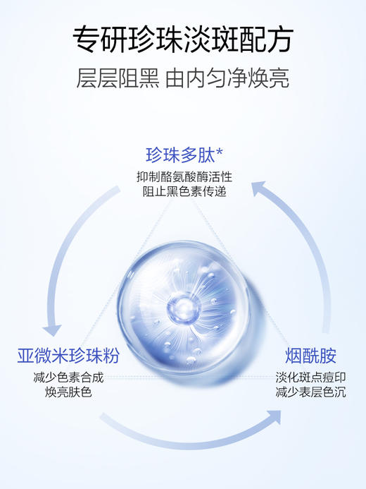 【多款可选】欧诗漫面膜合集 商品图5