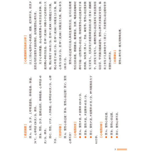 《心电图住院医师应知应会100例》 商品图5