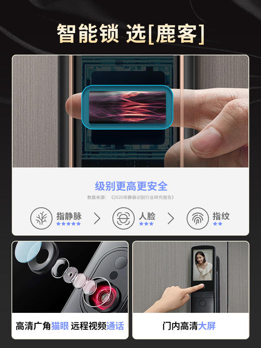 鹿客指静脉锁密码锁全自动带屏幕可视猫眼智能锁S50MPro非指纹锁 商品图3