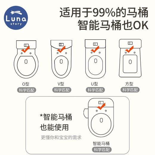 【品牌直供】lunastory婴儿童马桶圈坐便垫女宝宝小孩男孩智能马桶盖坐便圈坐垫家用 商品图6