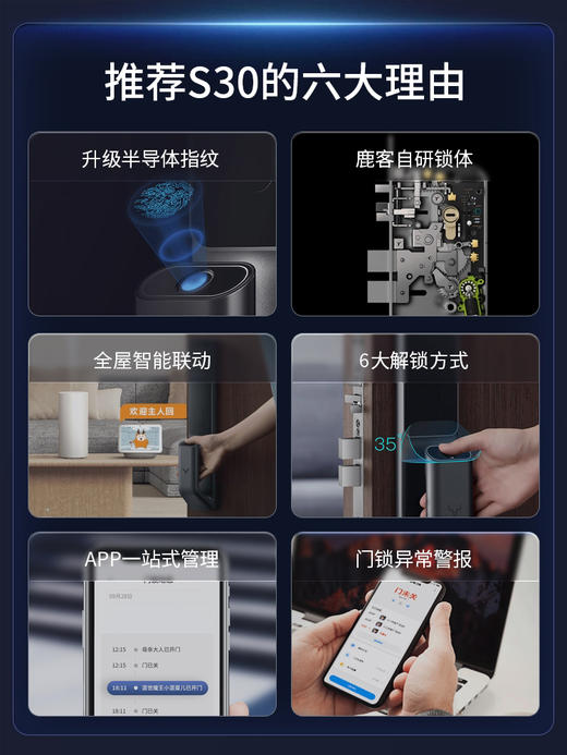 鹿客全自动智能锁密码锁指纹锁家用推拉防盗门电子锁防盗锁S30 商品图3