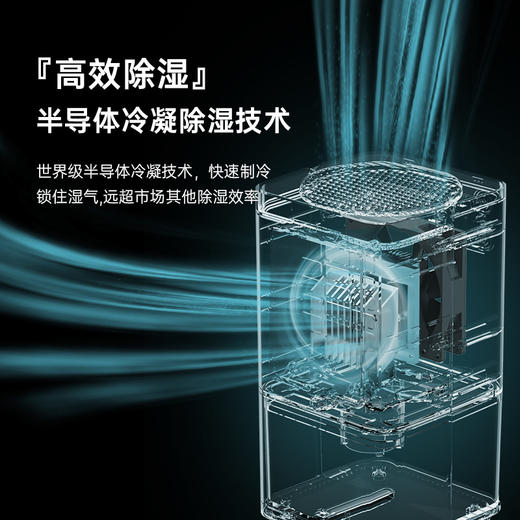 【回南天吸湿神器】卡蛙小方盒抽湿机 半导体冷凝技术 快速解决湿气 低音低噪 1.2L大水箱 商品图3