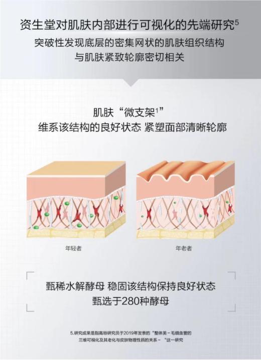 欧珀莱致美塑颜紧致精华液0.5mlX56颗 商品图3