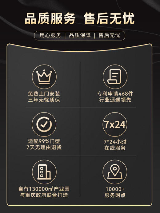 鹿客指静脉锁密码锁全自动带屏幕可视猫眼智能锁S50MPro非指纹锁 商品图2