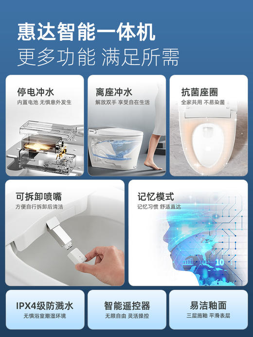惠达ET65智能马桶一体式脚踢翻盖翻圈全自动冲水虹吸家用坐座便器 商品图3