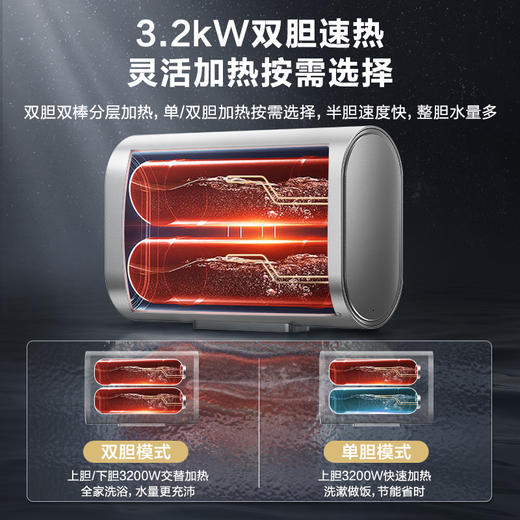 [爆款推荐]林内电热水器家用速热双胆扁桶储水式50/60升DE07PN 商品图2