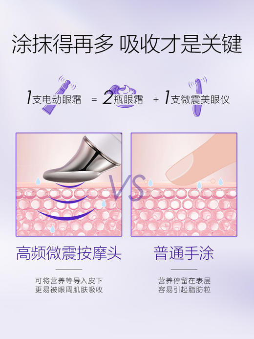 欧诗漫眼霜合集 商品图13