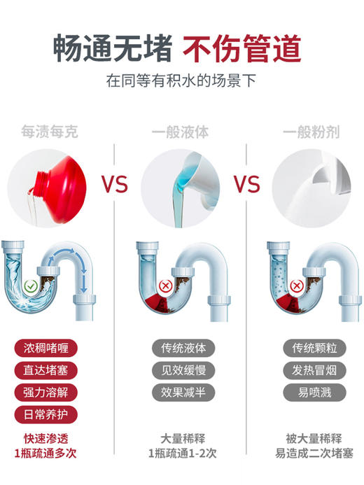 每渍每克管道疏通剂800g 商品图3