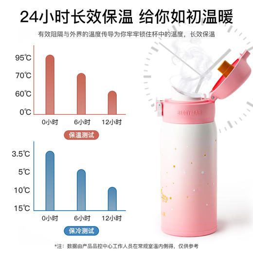 杯具熊短款星座保温杯TT346-380 商品图5