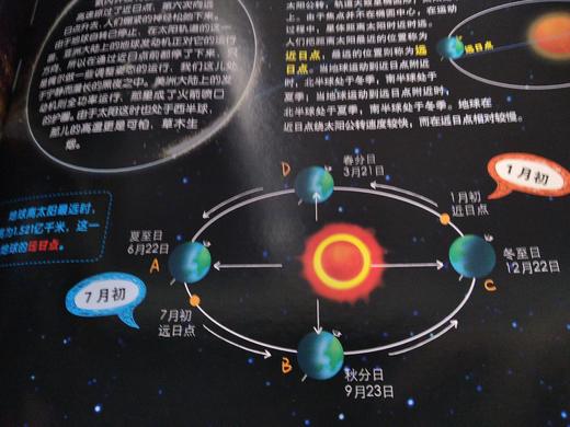 【科幻阅读】流浪地球绘本版（2册） 商品图4
