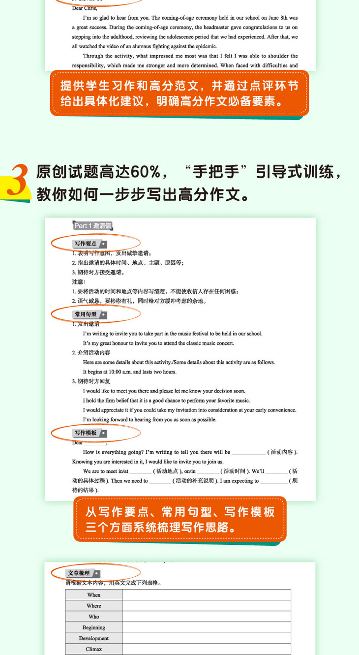 《恋练有题 新高考英语写作120篇 应用文写作+读后续写+概要写作》详情图-790_06.jpg
