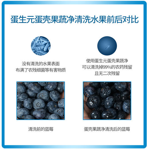 蛋生元  蛋壳果蔬净 商品图4