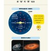 《给孩子的未来科学: 宇宙三部曲 》（全3册：时间机器、宇宙之谜、宇宙探索） 商品缩略图7